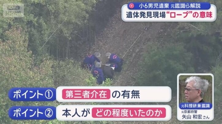 矢山さんが感じたこと