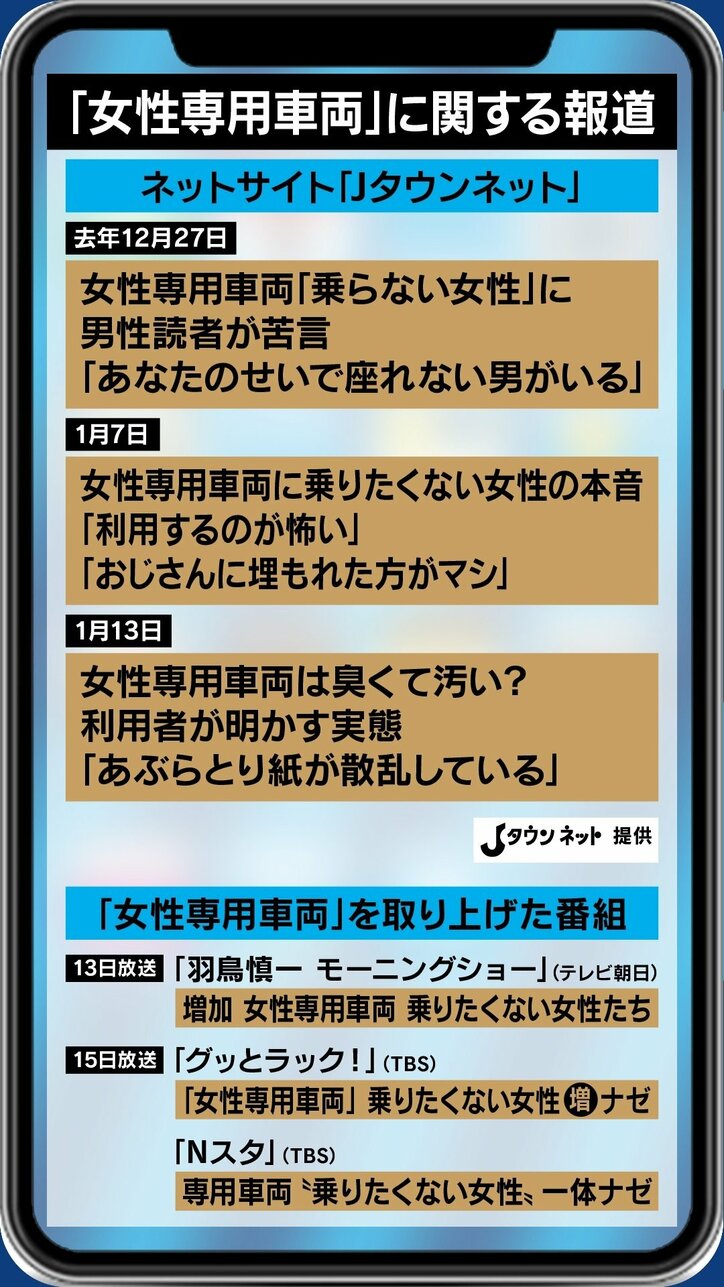 女性専用車両をめぐり情報番組が炎上…背景に男性による“おばちゃん”想定の番組作りが?