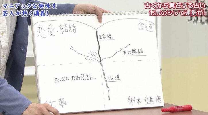 おばたのお兄さん＆雨上がり宮迫に共通する“モテ線”とは？  お尻の“シワ”占いにアンタ柴田、結婚願望を告白？！