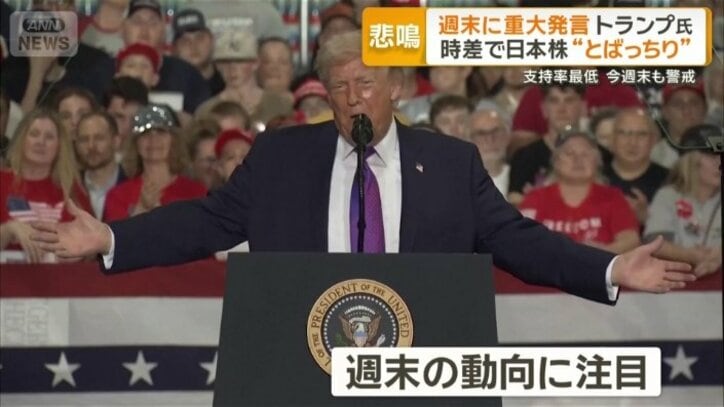 週末の動向に注目