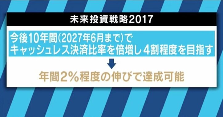 中国では2年で財布要らずに!他国に遅れをとる日本のキャッシュレス化