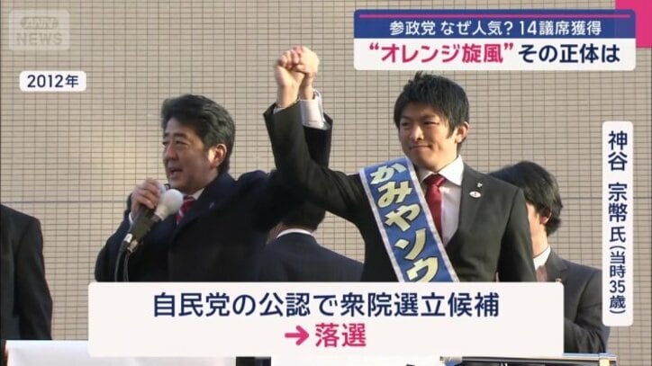 2012年には自民党から公認を受け衆議院選挙に立候補