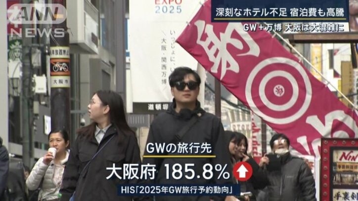 大坂道頓堀
