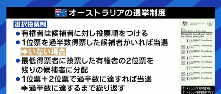与野党の大物候補の“比例復活”に有権者から不満の声も…「選挙制度改革」から25年以上が経過、再び見直すべき時期との声