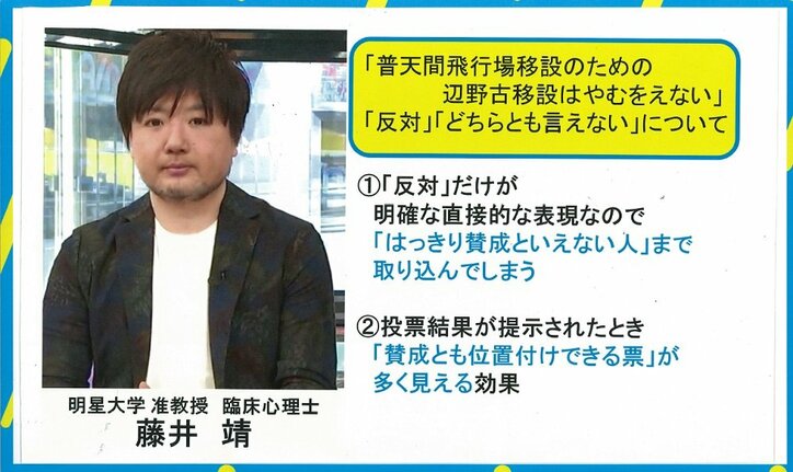 沖縄県民投票、“拒否された自民提案3択案”の2つの危険性