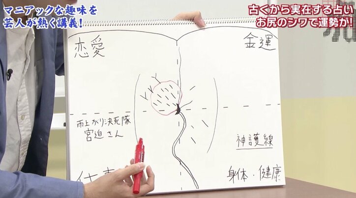 おばたのお兄さん＆雨上がり宮迫に共通する“モテ線”とは？  お尻の“シワ”占いにアンタ柴田、結婚願望を告白？！