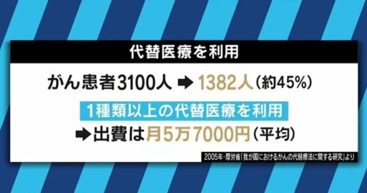 「明日死んでもいいように楽しく生きようと」不妊治療中にステージ4のがんと診断…AYA世代とがん治療のいま