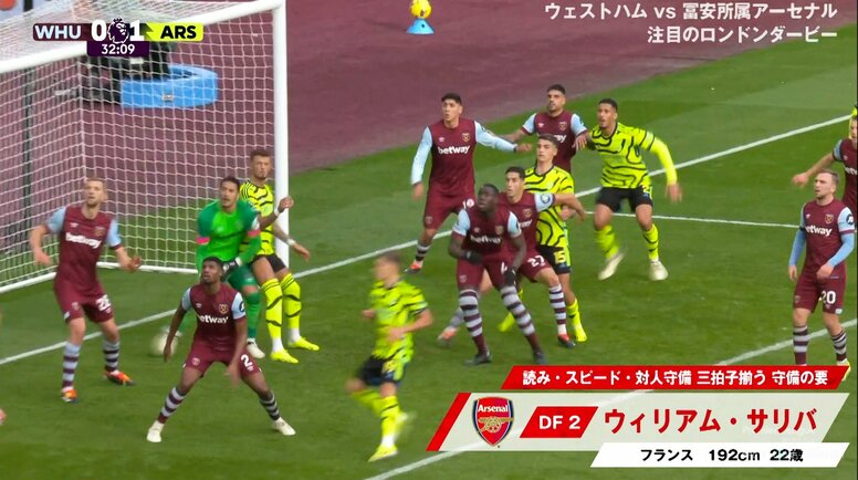 「ルールを変えてほしい」アーセナルDF得意の“キーパー邪魔作戦”に元日本代表GKが本音吐露！狡猾なブロックに「ファウルを取ってもらわないと難しい」