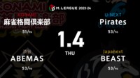 【中継】大和証券 Mリーグ 麻雀格闘倶楽部vsアベマズvsBEASTvsPirates