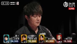 「バチコーン！」「これはスゴい」トルネードツモの轟く打撃音にファン胸熱 闘魂雀士“魂の一撃”が圧巻／麻雀・Mリーグ