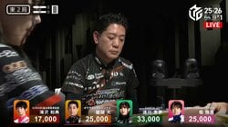 実力派雀士の手元にやってきた豪運！「ドラゴン醍醐」爆誕の瞬間に視聴者爆笑「古橋さん最高すぎｗ」「独占禁止法」／麻雀・Mリーグ