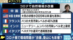 経済活動再開で一時は改善された大気汚染が再び… 経済を回しながら温暖化対策を実現するには?