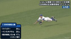 ザ・ダイブ！横浜DeNA桑原、地面すれすれの低空ダイビングキャッチ　視聴者大絶賛「さすがゴールデン・グラブ！」