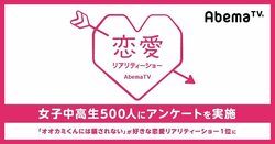 女子中高生が選ぶ“一番好きな恋愛リアリティーショー”　第1位にAbemaTV『オオカミくんには騙されない』