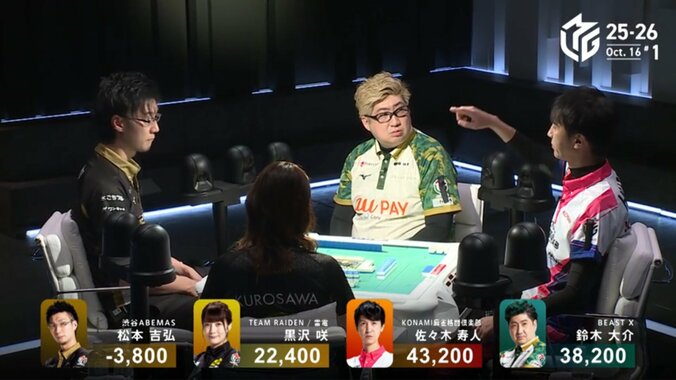 前原さんに捧ぐ…佐々木寿人の「ラオウポーズ」（別アングル）