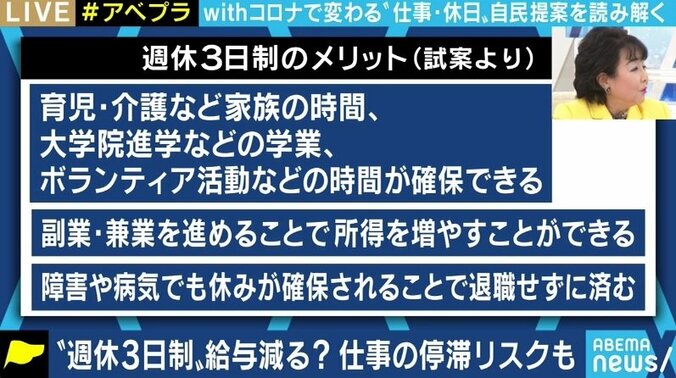 「さらに1日だけ自由な時間があれば、様々な希望が叶えられる」“選択的週休3日制“を提案した猪口邦子議員の真意 3枚目