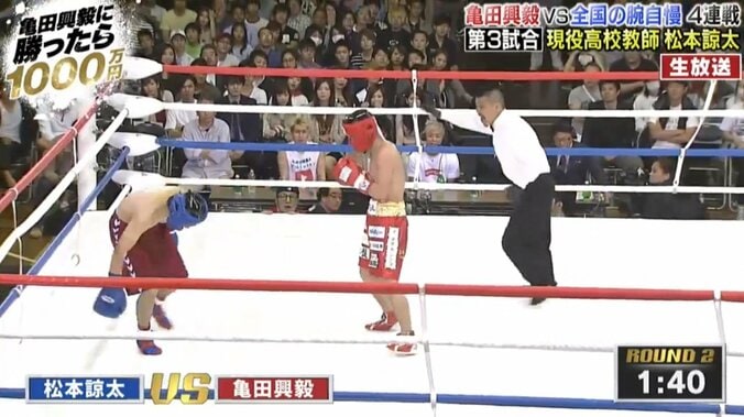 『亀田興毅に勝ったら1000万円』亀田興毅、過酷な4試合で快勝「ボクシング最高！」 4枚目