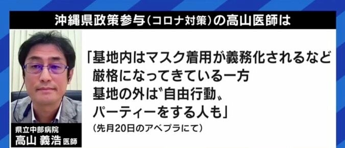 感染者増加の在日米軍に批判の声も…「2022年末までに大きな戦略見直し」「台湾有事なら自衛隊が作戦の半分以上を助けるだろう」森本敏・元防衛大臣 5枚目