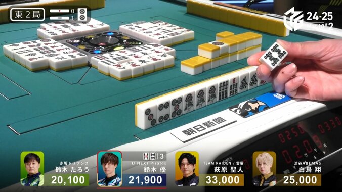 鈴木優のアガリ