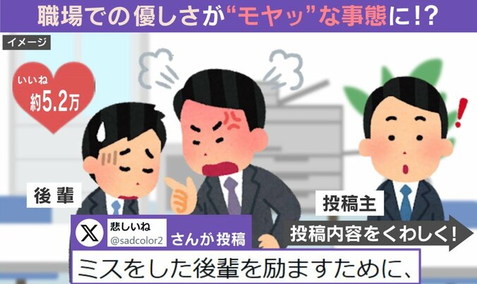 後輩を励ますためのエピソード