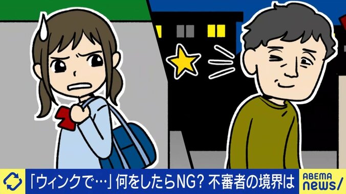 どこからが不審者？