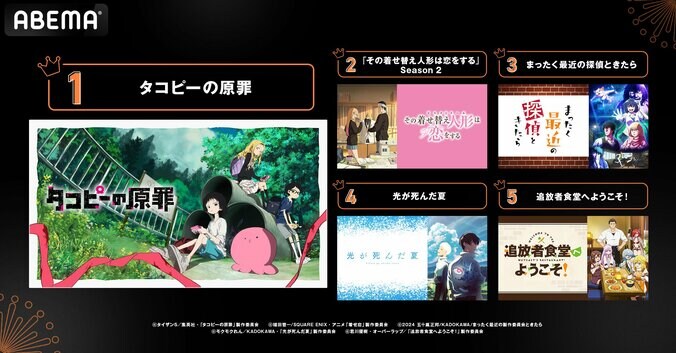 【写真・画像】2025夏アニメ中間ランキング発表！再生数は『光が死んだ夏』、コメント数は『タコピーの原罪』が1位に　2枚目