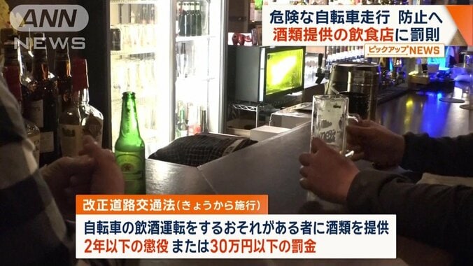 酒類を提供した店側にも罰則