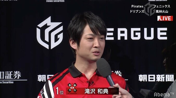 自分のラスは自分で消す　滝沢和典、がむしゃら仕掛けで個人5勝目／麻雀・Mリーグ 1枚目