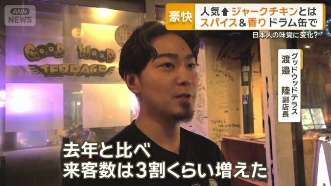 グッドウッドテラス　渡邉陸副店長