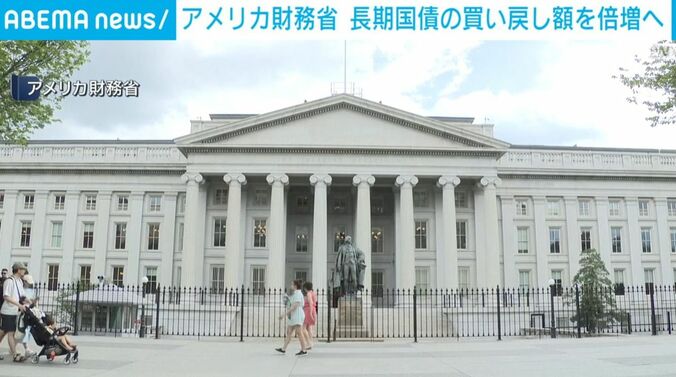 アメリカ財務省