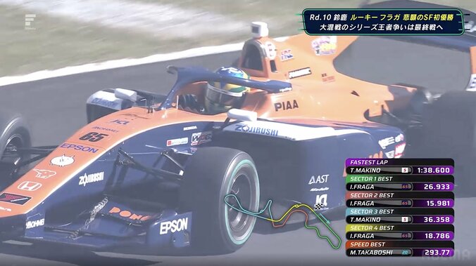 スーパーフォーミュラは最終戦で劇的決着！ 岩佐歩夢が初チャンピオン、F1リザーブと二刀流の24歳が逆転で“日本一速い男”の称号 2枚目