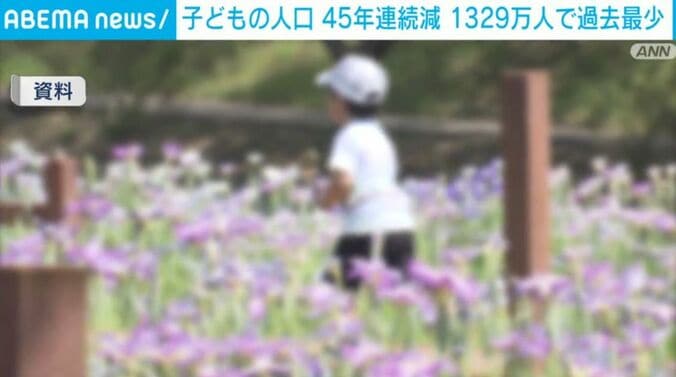 歩く子ども