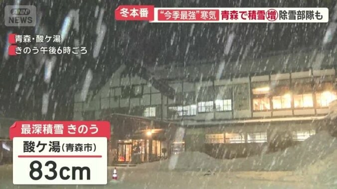 夜になると、気温はマイナス8.5℃まで低下
