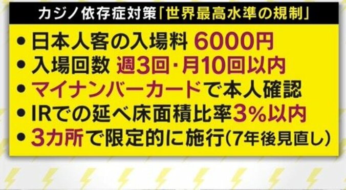 大阪万博とともにカジノも実現か…「“苦しさ”が快感になる」元関脇・貴闘力がギャンブル依存症に警鐘 3枚目