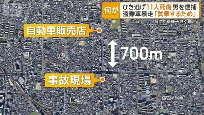 車は現場から約700m離れた自動車販売店から盗まれたもの