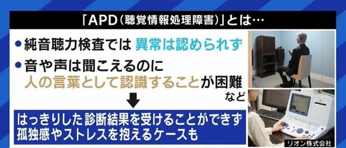 コロナ禍でコミュニケーションが困難になる場面も…雑踏やBGMで“会話が聞き取れない”APDの当事者たち 5枚目