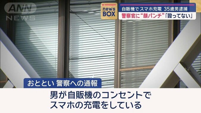 警察への通報