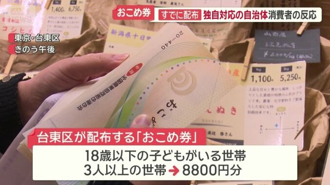 台東区が配布する「おこめ券」