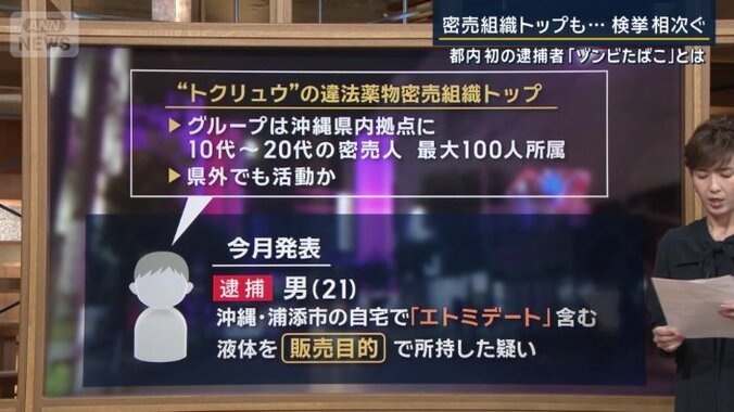 “トクリュウ”の違法薬物密売組織のトップ