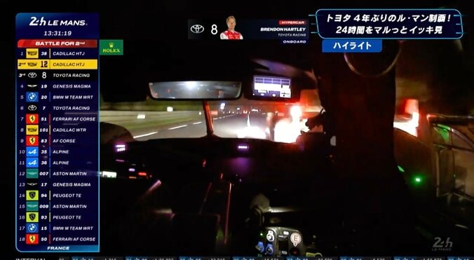 「ちょっとヒヤッとする」ル・マンで捉えた“真夜中の大胆オーバーテイク” 元トロロッソF1の36歳が度胸一発…称賛の声 2枚目