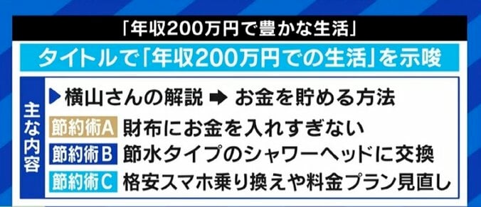 年収200万円で暮らすムック本に批判の声…「年収1000万円だからといって幸福とは言い切れない」との声も… 2枚目