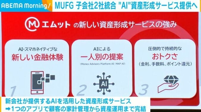 AI活用の資産形成サービス