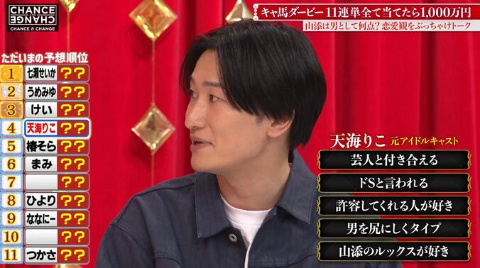 【写真・画像】相席スタート山添、元アイドルキャバ嬢のルックス絶賛も、散々な採点を受け撃沈「元彼に似すぎ」　2枚目