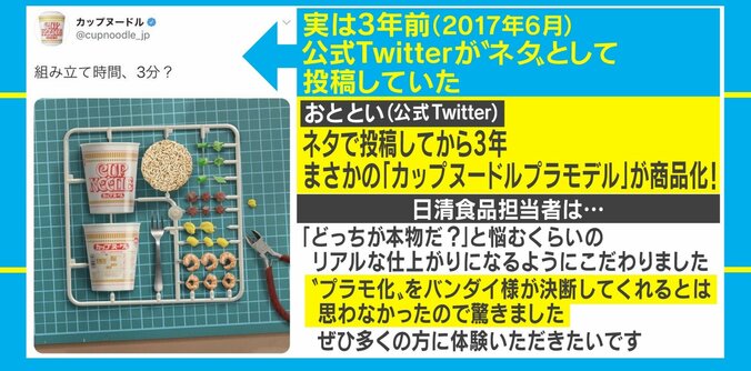 「クオリティが予想以上に変態的」最新技術を用いた”カップヌードル”のプラモデルが話題に 4枚目