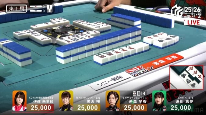 茅森早香の小三元