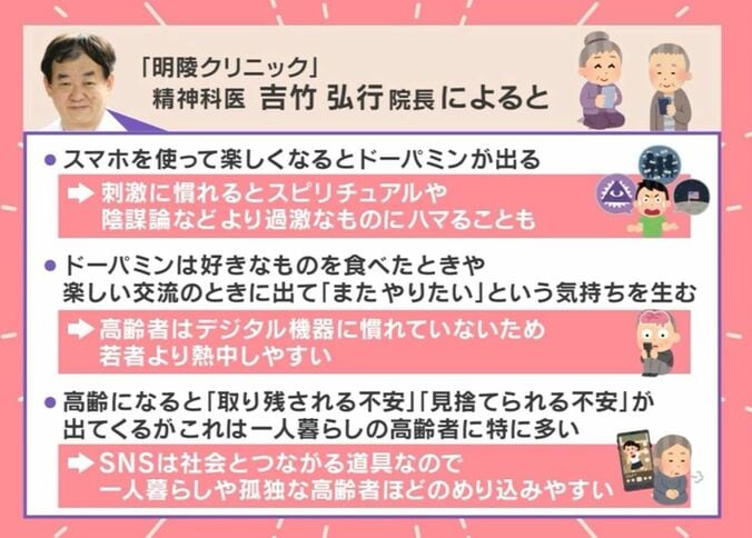 「明瞭クリニック」精神科医・吉竹弘行院長の見解