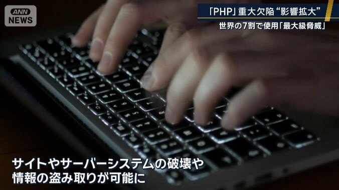 情報の盗み取りが可能に