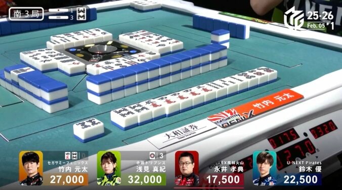 竹内、優から仕留めた劇的なアガリで逆転勝利