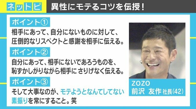ZOZO前澤社長の「異性にモテるコツ」に反響、心理学者の見解は？ 1枚目