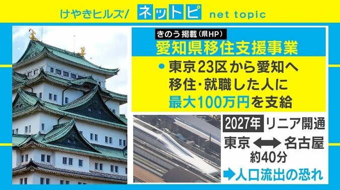 愛知県に移住・就職すれば最大100万円の支援、背景に人口流出懸念 1枚目